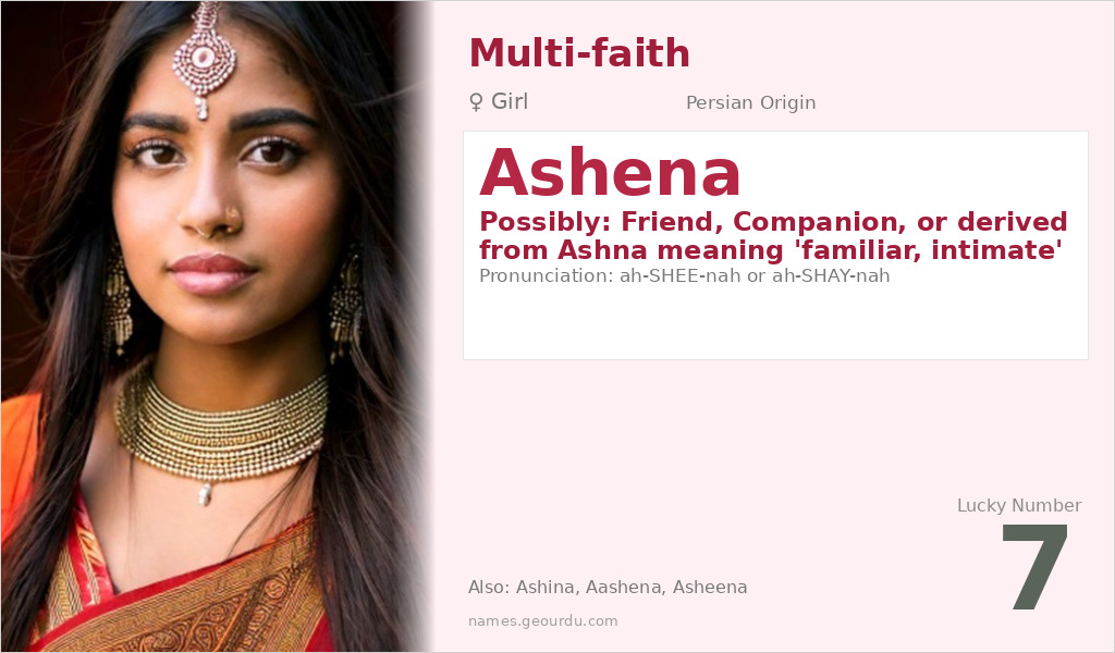 Ashena Name Meaning and Details