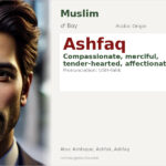 Ashfaq Name Meaning and Details