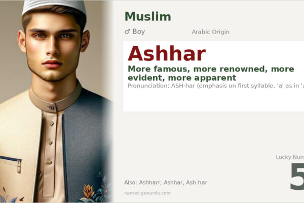 Ashhar Name Meaning — Arabic Origin, Boy Name & Details (2025)