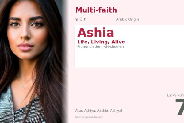 Ashia Name Meaning — Origin, Gender & Details (2025)