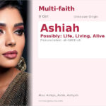Ashiah Name Meaning and Details