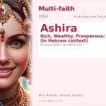 Ashira Name Meaning and Details