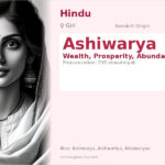 Ashiwarya Name Meaning and Details