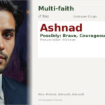 Ashnad Name Meaning and Details