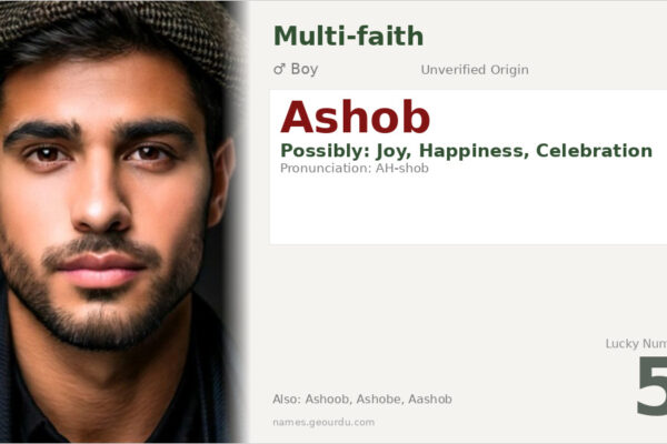 Ashob Name Meaning — Origin, Gender & Details (2025)