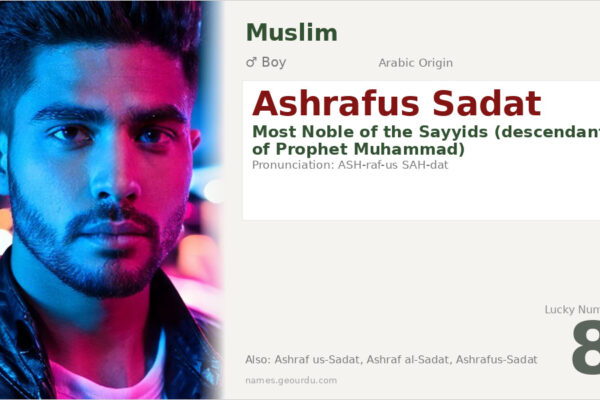 Ashrafus Sadat Meaning — Arabic Honorific Title & Significance (2025)