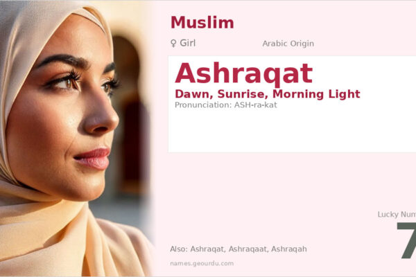 Ashraqat Name Meaning — Arabic Origin, Girl Name & Details (2025)
