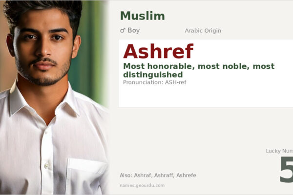 Ashref Name Meaning — Arabic Origin, Boy Name & Details (2025)