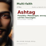 Ashtag Name Meaning and Details