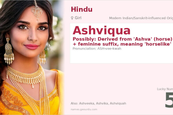 Ashviqua Name Meaning — Origin, Gender & Details (2025)