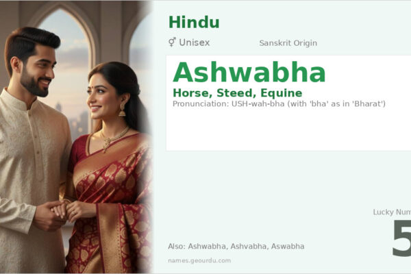 Ashwabha Name Meaning — Sanskrit Origin, Gender & Details (2025)