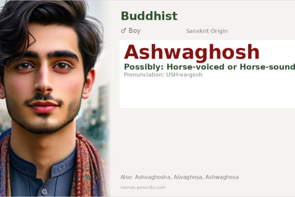 Ashwaghosh Meaning — Sanskrit Origin, Buddhist Significance & History