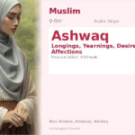 Ashwaq Name Meaning and Details