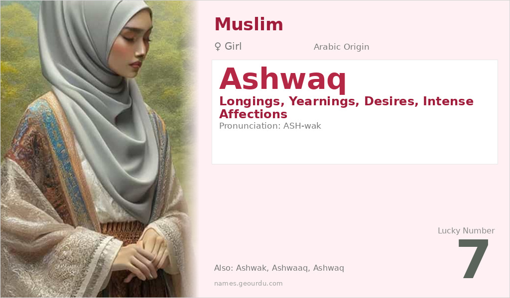 Ashwaq Name Meaning and Details