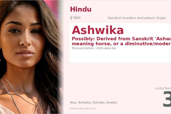Ashwika Name Meaning — Origin, Gender & Details (2025)