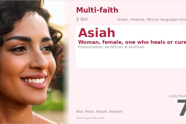 Asiah Name Meaning — Origin, Gender & Details (2025)
