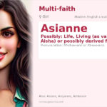 Asianne Name Meaning and Details