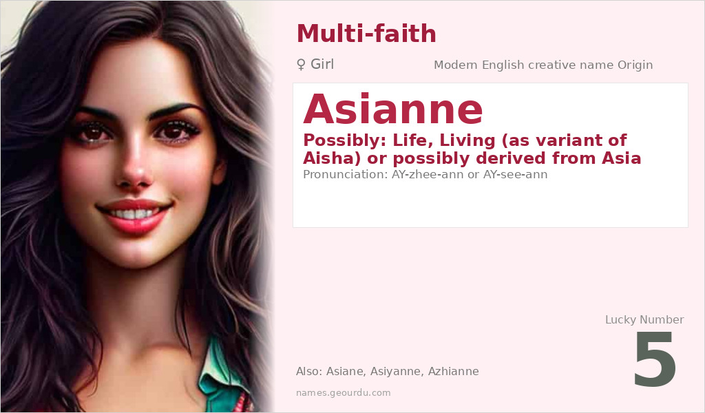 Asianne Name Meaning and Details