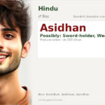 Asidhan Name Meaning and Details