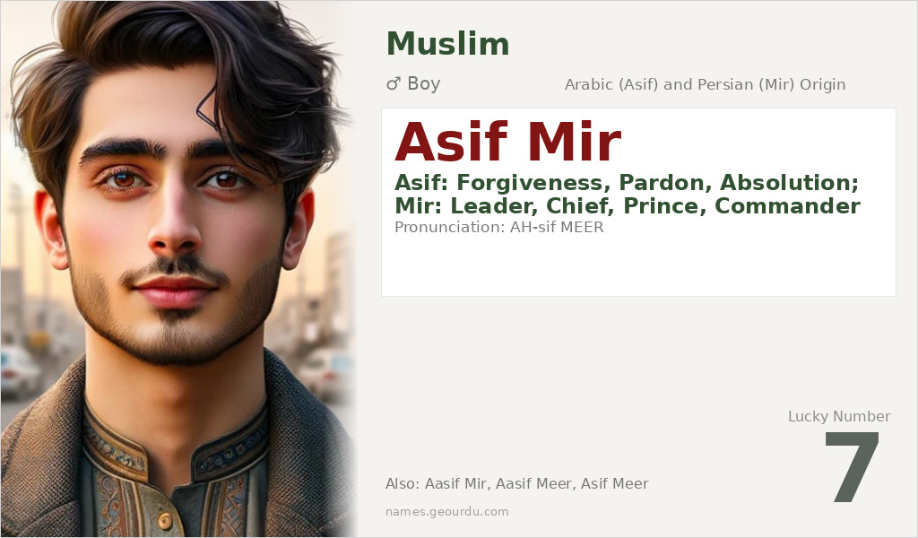 Asif Mir Name Meaning and Details