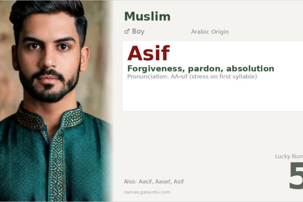 Asif Name Meaning — Arabic Origin, Forgiveness & Details (2025)