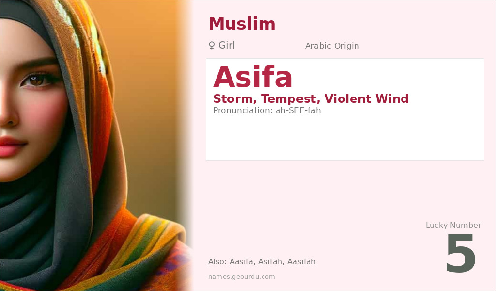 Asifa Name Meaning and Details