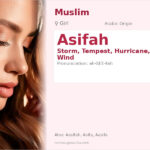 Asifah Name Meaning and Details