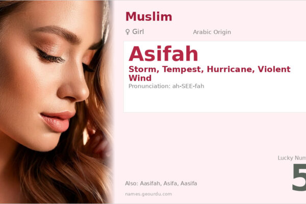 Asifah Name Meaning — Arabic Origin, Girl Name & Details (2025)