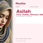 Asilah Name Meaning and Details