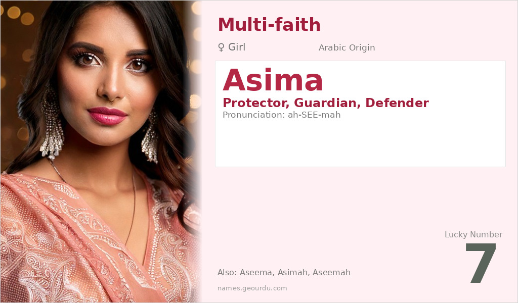 Asima Name Meaning and Details
