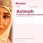 Asimah Name Meaning and Details