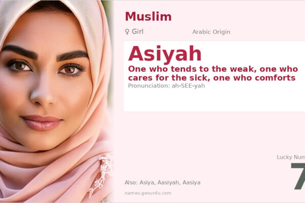 Asiyah Name Meaning — Arabic Origin, Girl Name & Islamic Significance (2025)