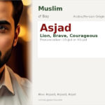 Asjad Name Meaning and Details