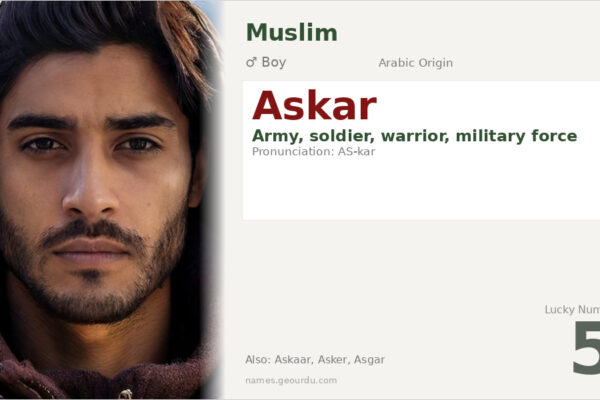 Askar Name Meaning — Arabic Origin, Boy Name & Details (2025)