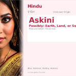 Askini Name Meaning and Details
