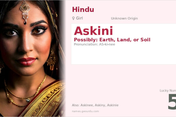 Askini Name Meaning — Origin, Gender & Details (2025)