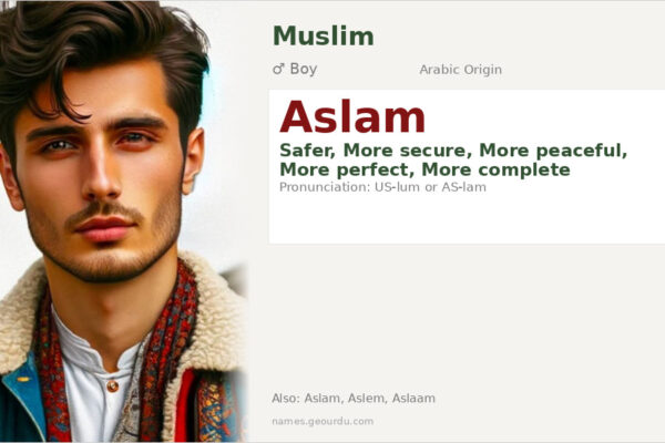 Aslam Name Meaning — Arabic Origin, Boy Name & Details (2025)