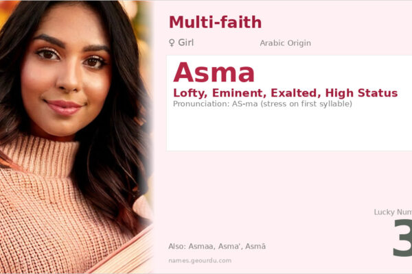 Asma Name Meaning — Arabic Origin, Girl Name & Historical Significance (2025)
