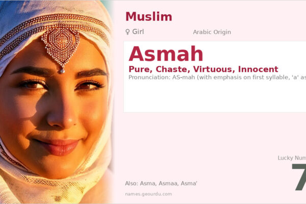 Asmah Name Meaning — Pure & Virtuous Arabic Origin (2025)