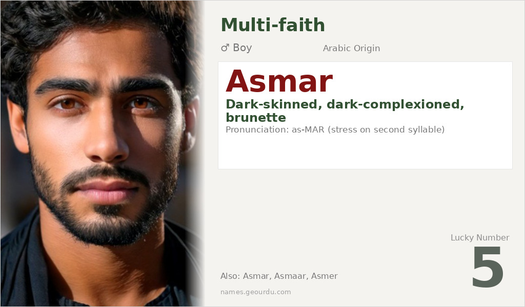 Asmar Name Meaning and Details