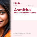 Asmitha Name Meaning and Details