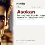 Asokan Name Meaning and Details