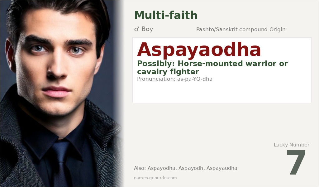 Aspayaodha Name Meaning and Details