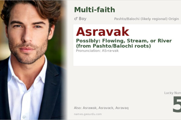 Asravak Name Meaning — Origin, Gender & Details (2025)