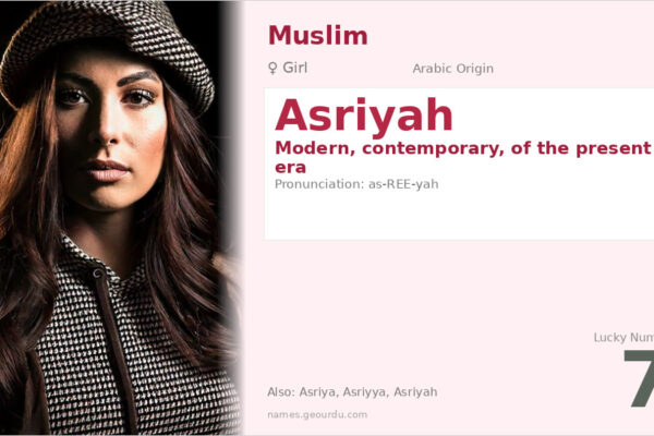 Asriyah Name Meaning and Details