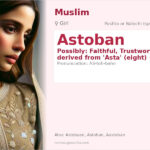 Astoban Name Meaning and Details