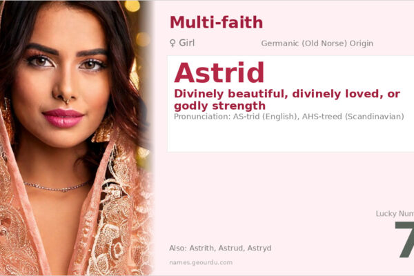 Astrid Name Meaning — Norse Origin, Girl Name & History (2025)