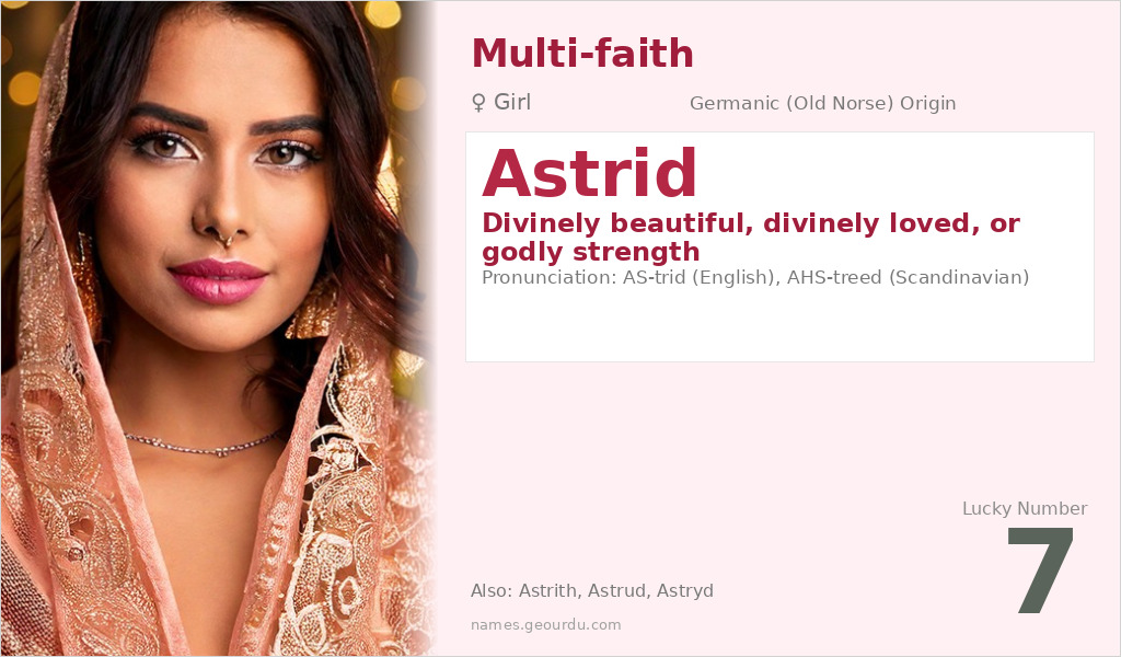 Astrid Name Meaning and Details