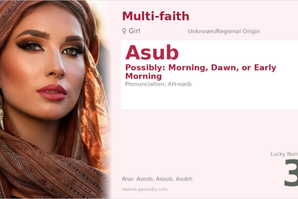 Asub Name Meaning — Origin, Gender & Details (2025)