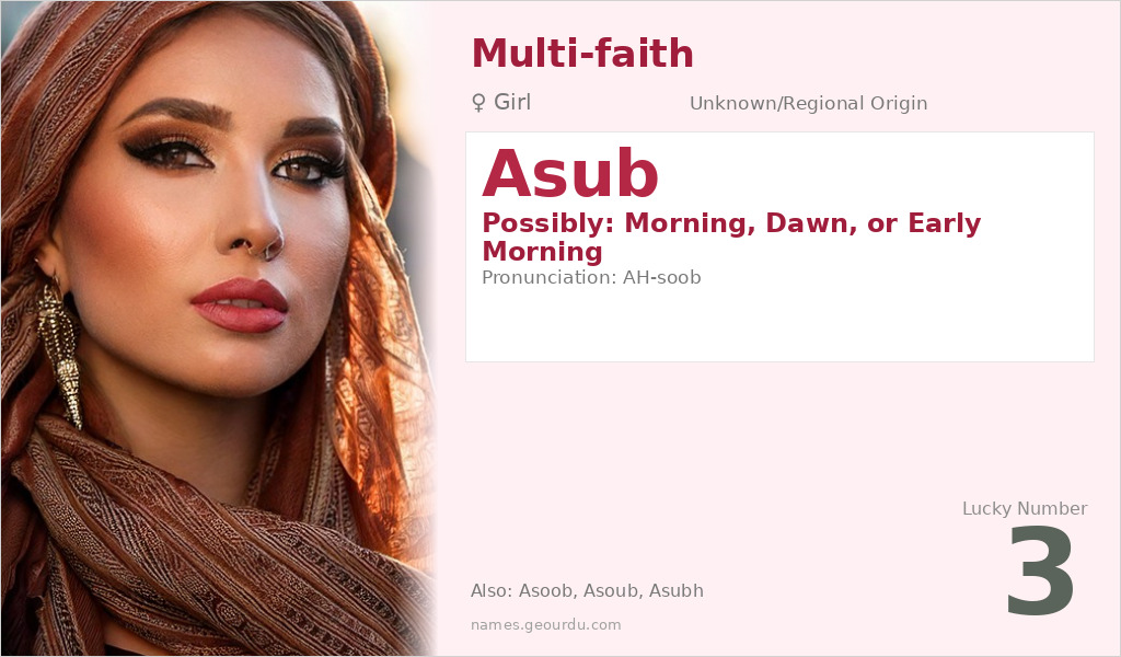 Asub Name Meaning and Details